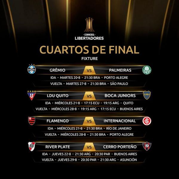 Las fechas de Cerro – River - Fútbol - ABC Color