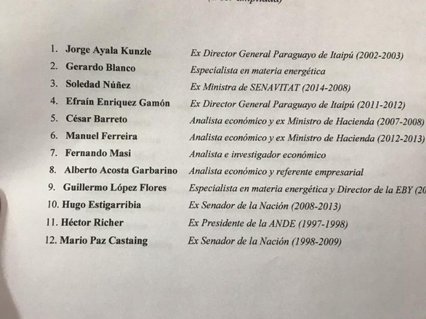 Doce expertos son convocados para la renegociación del Tratado de Itaipú