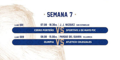 Se viene la segunda Fase de la Copa Paraguay - ADN Paraguayo