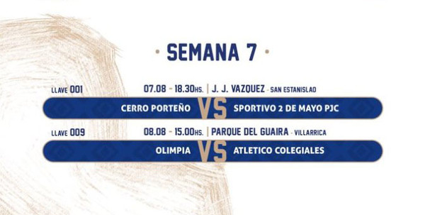 Se viene la segunda Fase de la Copa Paraguay - ADN Paraguayo