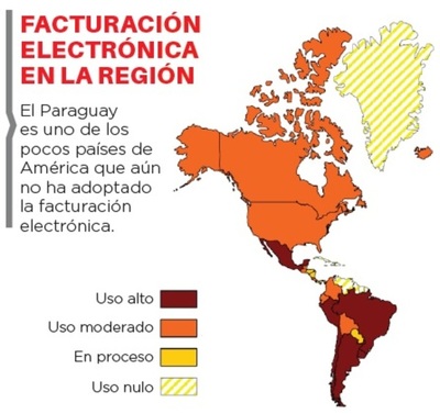 Facturación electrónica posicionaría al país