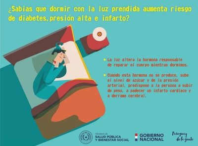 Para producción de melatonina, Salud Pública recomienda dormir a oscuras - .::RADIO NACIONAL::.
