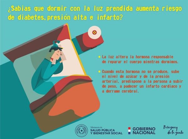 Para producción de melatonina, Salud Pública recomienda dormir a oscuras - .::RADIO NACIONAL::.