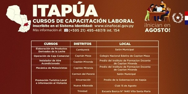 SINAFOCAL HABILITA CURSOS GRATUITOS DE RÁPIDA SALIDA LABORAL EN LOS 17 DEPARTAMENTOS DEL PAÍS