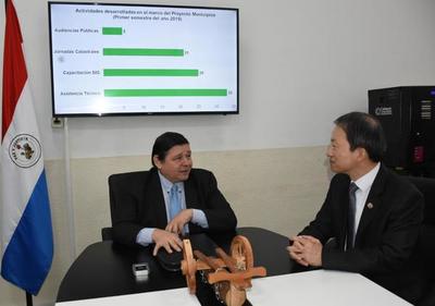 Técnicos de Catastro compartirán experiencias en evento internacional en Corea | .::Agencia IP::.