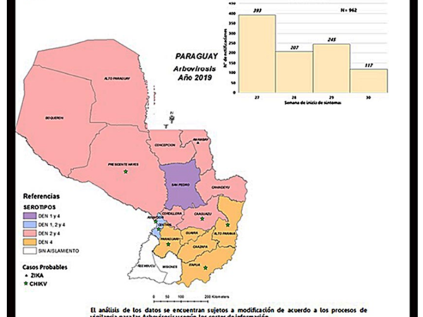 Descienden notificaciones de arbovirosis a nivel país