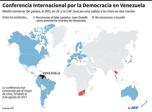 Medio centenar de países buscan una salida democrática en Venezuela - Internacionales - ABC Color