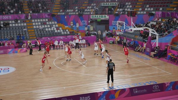 Segunda derrota de las mujeres - Básquetbol - ABC Color