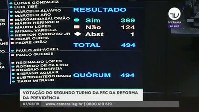La dura reforma de las jubilaciones sigue a paso firme en el Congreso de Brasil