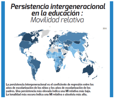 En Paraguay nacer pobre no significa morir pobre