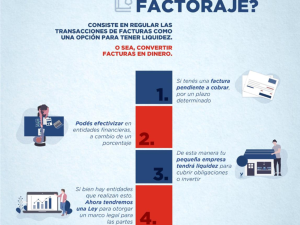 Presentarán proyecto de ley 'factoraje'