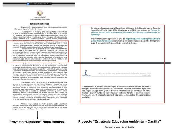 Detectan plagio en proyectos de ley del diputado Hugo Ramírez - Nacionales - ABC Color