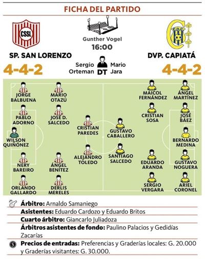 San Lorenzo festeja 241 años y compite