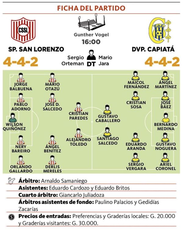 San Lorenzo festeja 241 años y compite
