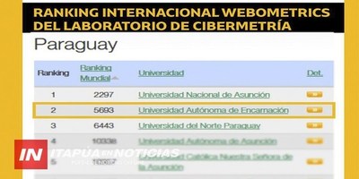 RANKING INTERNACIONAL POSICIONA A UNAE EN SEGUNDO LUGAR
