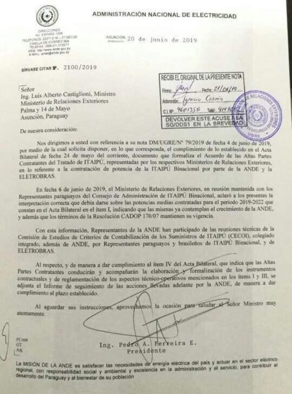 Acuerdo Entreguista: Divulgan comunicación nunca contestada por Cancillería - Nacionales - ABC Color