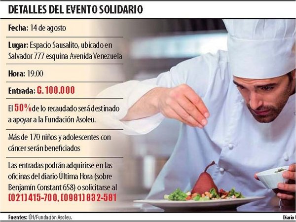 El chef soy yo invita a ayudar a niños en su lucha contra el cáncer