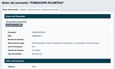 Cuñada de director del MUVH tiene venia para obtener fondos de Fonavis - Economía - ABC Color