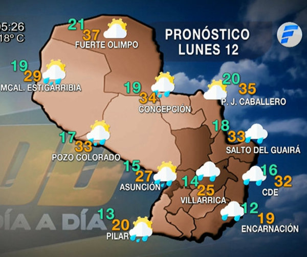 Marcado descenso de la temperatura desde hoy