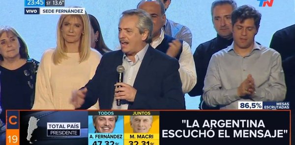 El dólar en Argentina bajo presión: ahora la clave es de Alberto Fernández » Ñanduti