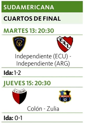 Independiente apunta otra vez a la gloria