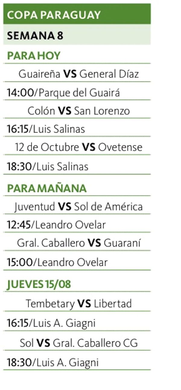 Atractivo juego en Villarrica