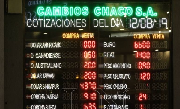 HOY / Depreciación argentina es otro “coletazo” para la economía paraguaya