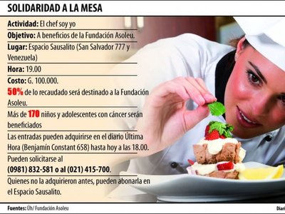 Gorros y delantales llaman  hoy a apoyar a los niños de Asoleu