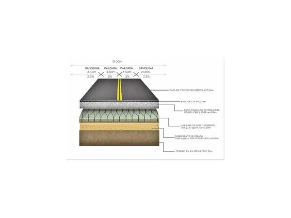 Corredor Bioceánico se prepara para el tránsito de cargas