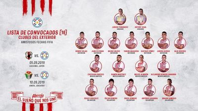 Convocados del exterior  - Fútbol - ABC Color