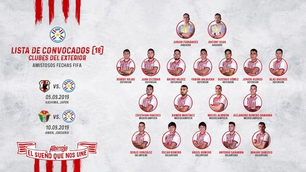 Convocados del exterior  - Fútbol - ABC Color