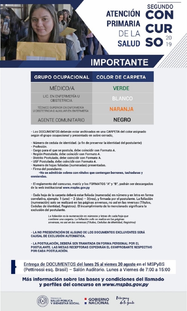 Salud Pública lanza nuevo concurso masivo para cubrir 614 puestos - ADN Paraguayo