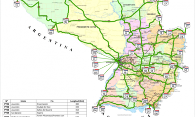 MOPC realizó recategorización de rutas