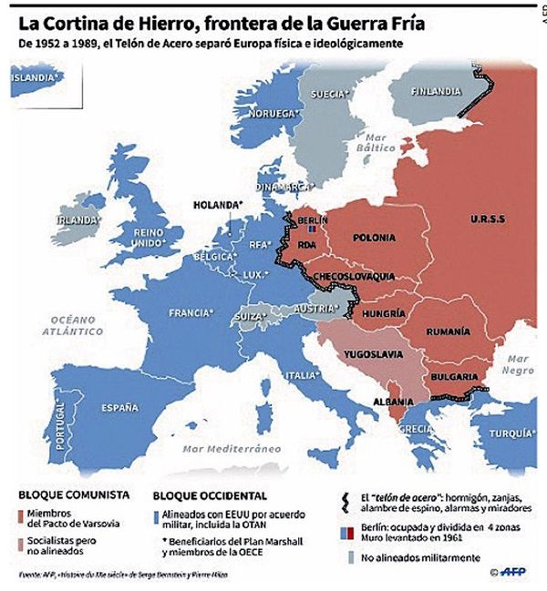 La “Cortina de Hierro”de la Guerra Fría