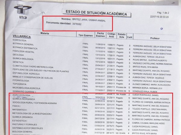 Denuncian que concejal cursó en tiempo récord Ingeniería en UTCD