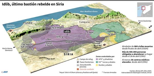 Tensión en Idlib por ataque a convoy turco mientras avanzan tropas sirias - Internacionales - ABC Color