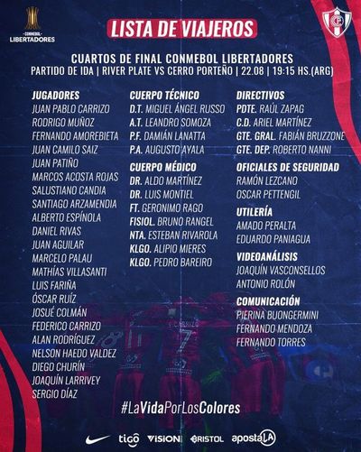 Lista de viajeros a Buenos Aires - Fútbol - ABC Color
