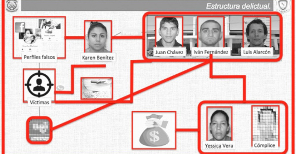 Pedía foto del “amigo” y después extorsionaba