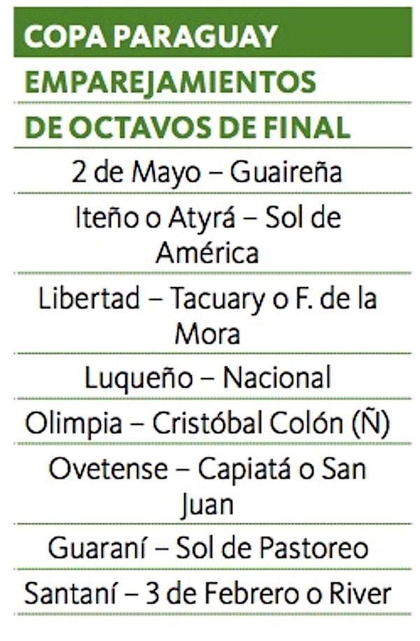 Nacional avanza en tanda de penales