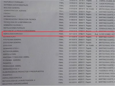 Profesor revela que concejal “no iba” a su clase en UTCD