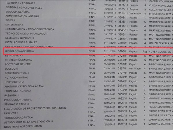 Profesor revela que concejal “no iba” a su clase en UTCD