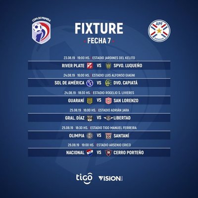 El Kelito y Luqueño abren séptima jornada del torneo Clausura - .::RADIO NACIONAL::.