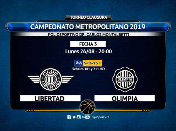 Libertad y Olimpia se miden por la fecha 3 del Clausura de baloncesto