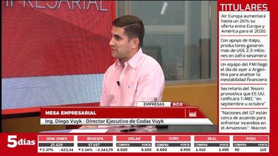 Codas Vuyk vive el 2019 cargada de proyectos