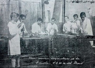 Economía y educación formal: Una historia de vínculos cambiantes (Segunda parte: La Posguerra de la Triple Alianza)