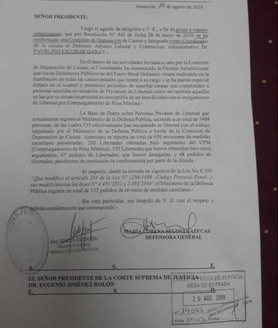 De 5.488 personas procesadas, 535 recuperaron su libertad, según informe de Defensoría General - A La Gran 7-30 - ABC Color