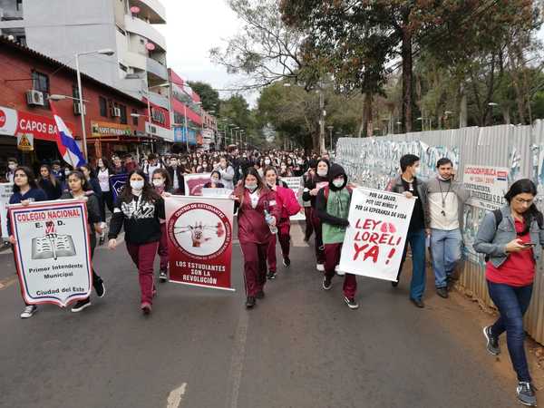Con la 'Ley Loreli' plantean atención integral a personas con fibrosis quística » Ñanduti