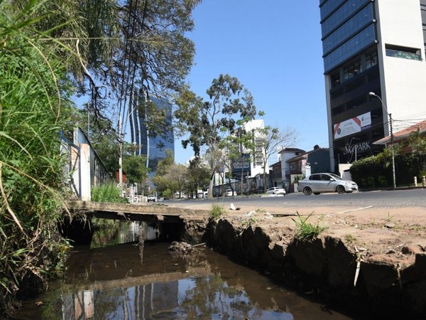 Canales a cielo abierto de Aviadores: Focos de contaminación y de peligro