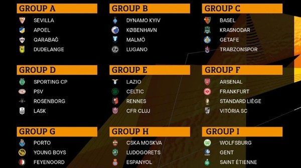 Conforman grupos para la UEFA Europa League - .::RADIO NACIONAL::.
