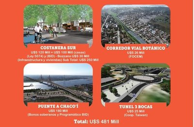 Presentan millonario paquete de obras de infraestructura para Asunción y Área Metropolitana - .::RADIO NACIONAL::.